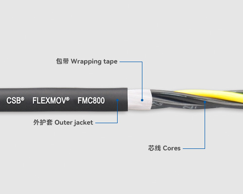 FMC800 控制電纜